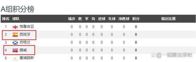 无业男友的住宿